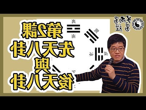 八卦 先天 後天
